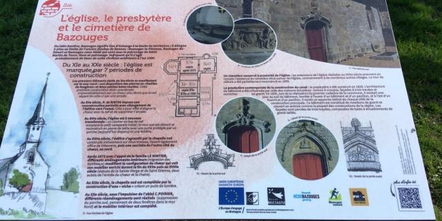 SMBMSM-leestabel Hédé